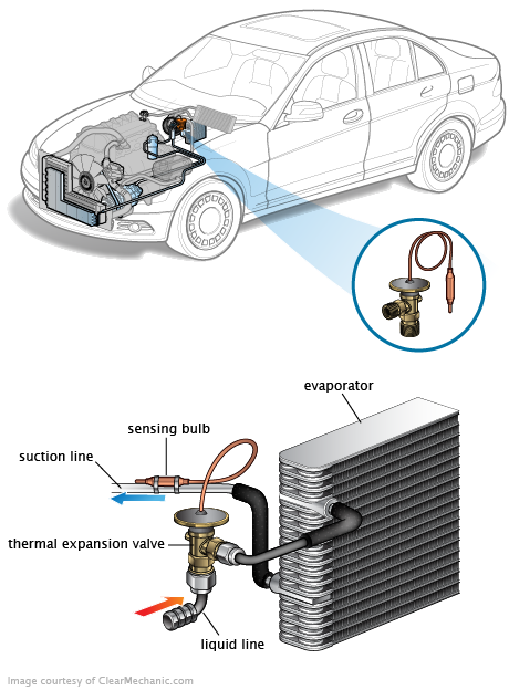 See U0782 repair manual